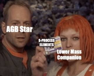 Let’s Ce(rium) What’s Up With Mass Transfer!
